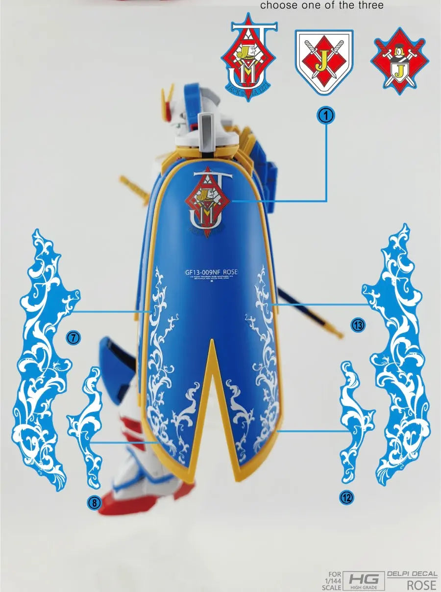 Delpi Water Decal (ดิแคลน้ำ) HG Rose Gundam Delpi Decal