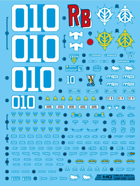 Delpi Water Decal (ดิแคลน้ำ) MG Gelgoog Johnny Ridden Delpi Decal