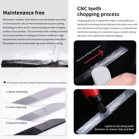 (New) DSPIAE ตะไบโมเดลสแตนเลสเคลือบคาร์บอน DLC Coated Stainless Steel File