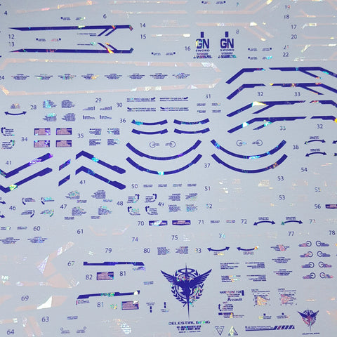 Delpi Water Decal (ดิแคลน้ำ) PG EXIA Gundam Delpi Decal