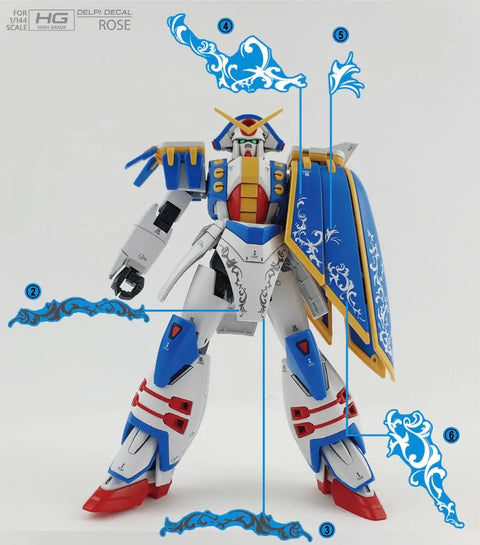 Delpi Water Decal (ดิแคลน้ำ) HG Rose Gundam Delpi Decal