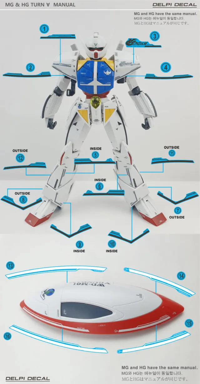 Delpi Water Decal (ดิแคลน้ำ) HG Turn A Gundam Delpi Decal