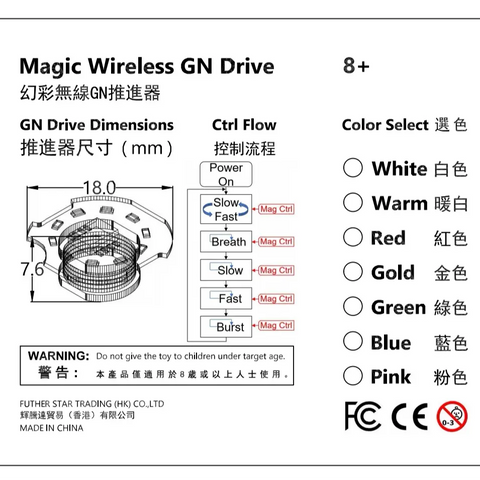 Wireless LED GN Drive (มี 1 ชิ้น) By LBASE ไฟ LED ไร้สายแบบไฟวิ่ง LBASE
