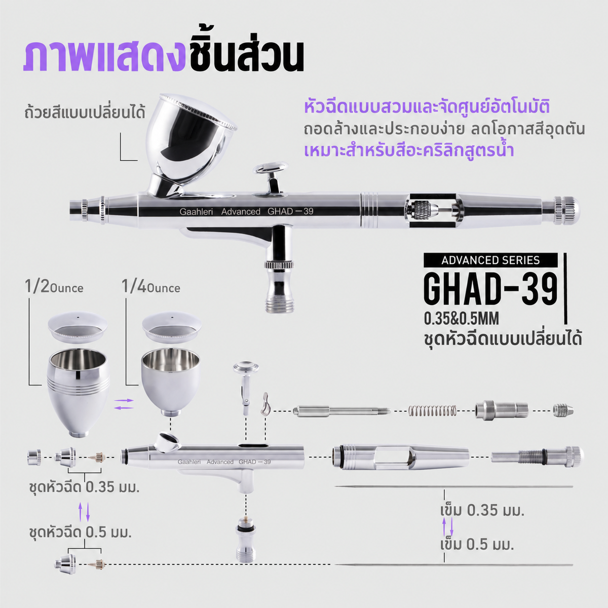 GAAHLERI แอร์บรัช Advanced Series รุ่น GHAD-39 0.35 & 0.5mm Inspired Hobby