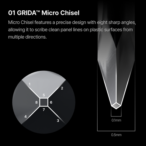 (Renew) GRIDA By GUNPRIMER ปากกาย้ำลาย Panel Line Gunprimer
