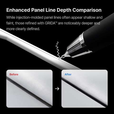 (Renew) GRIDA By GUNPRIMER ปากกาย้ำลาย Panel Line Gunprimer