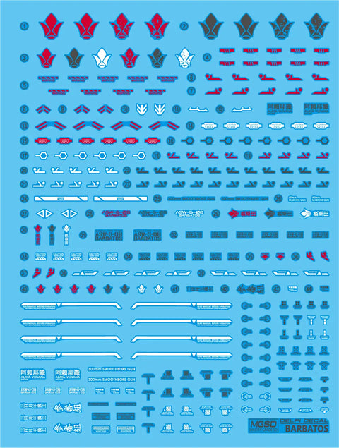 Delpi Water Decal (ดิแคลน้ำ) MGSD Barbatos Gundam Delpi Decal