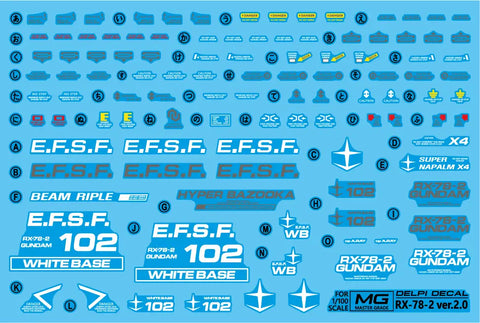 Delpi Water Decal (ดิแคลน้ำ) MG RX-78-2 Ver 2.0 Gundam Delpi Decal