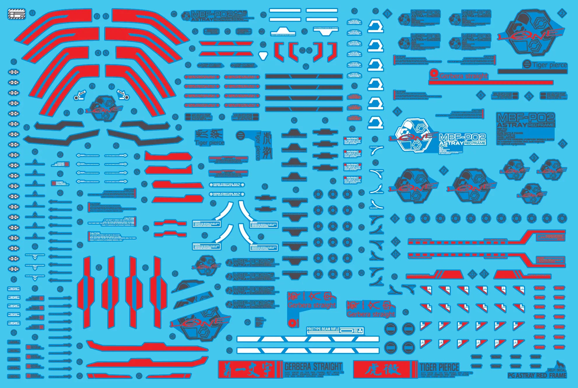 Delpi Water Decal (ดิแคลน้ำ) PG Astray Red Frame Gundam Delpi Decal