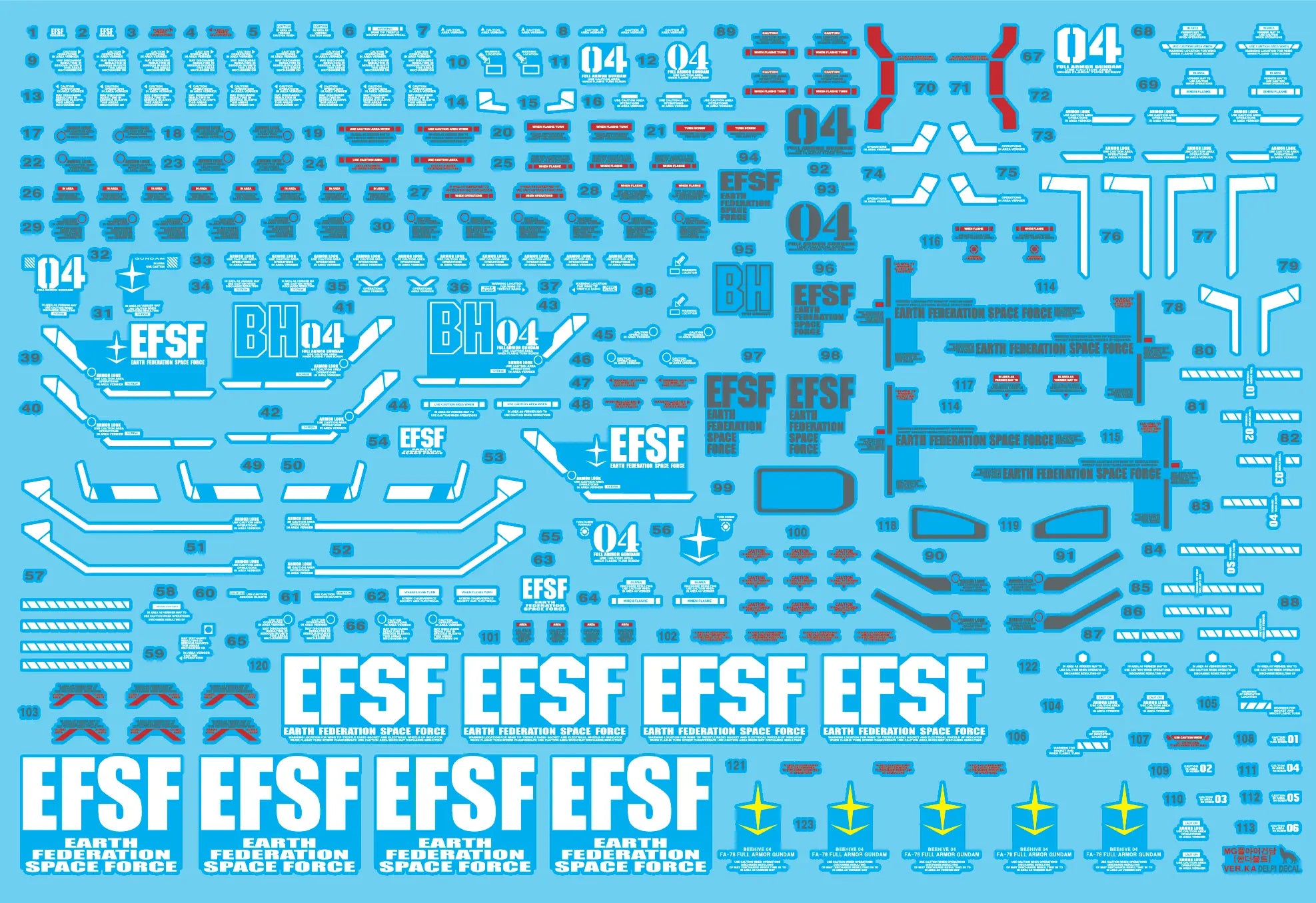 Delpi Water Decal (ดิแคลน้ำ) MG FA-78 Full Armor Ver.Ka Gundam Delpi Decal
