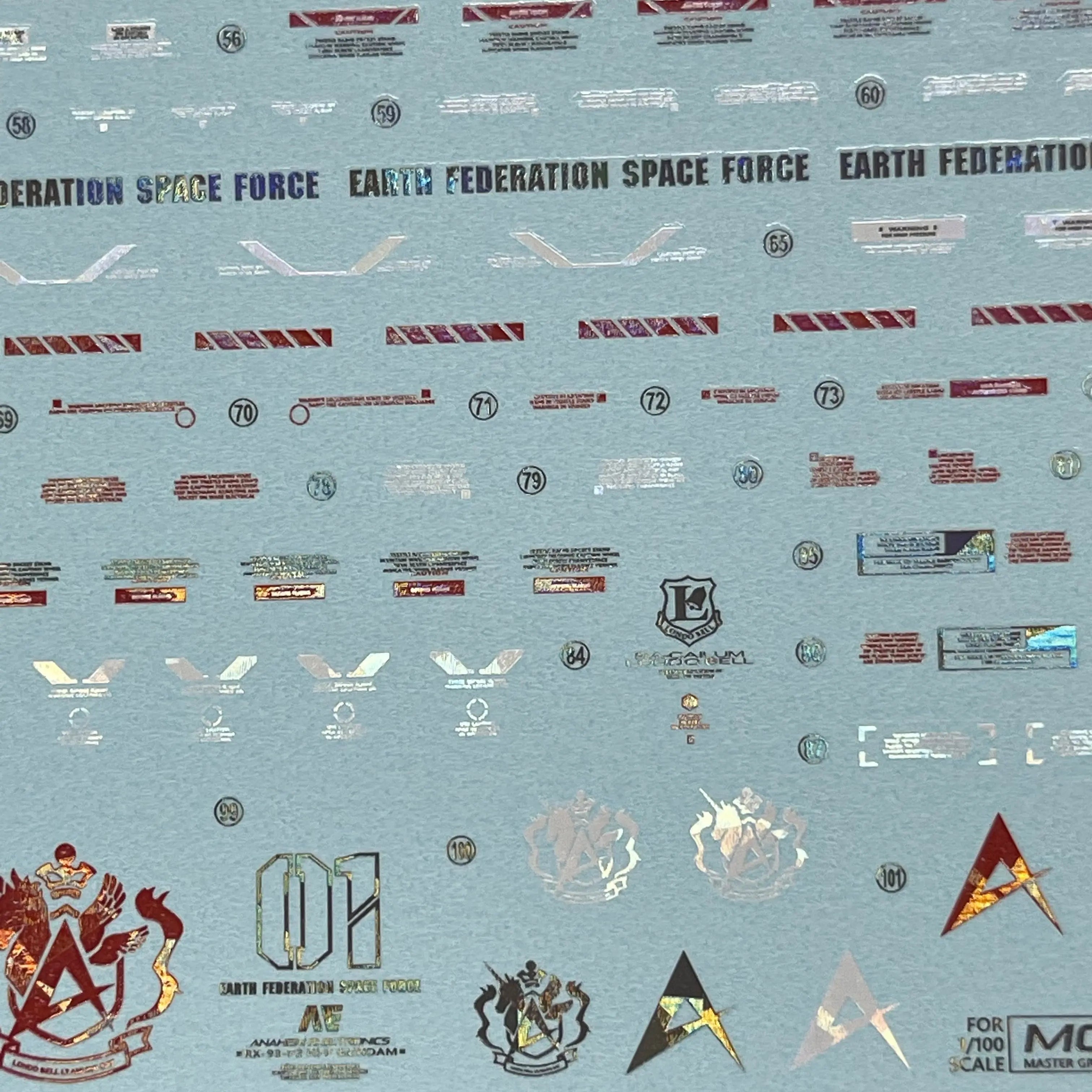 Delpi Water Decal (ดิแคลน้ำ) MG RX-93-2 Hi-V Ver.Ka Gundam Delpi Decal