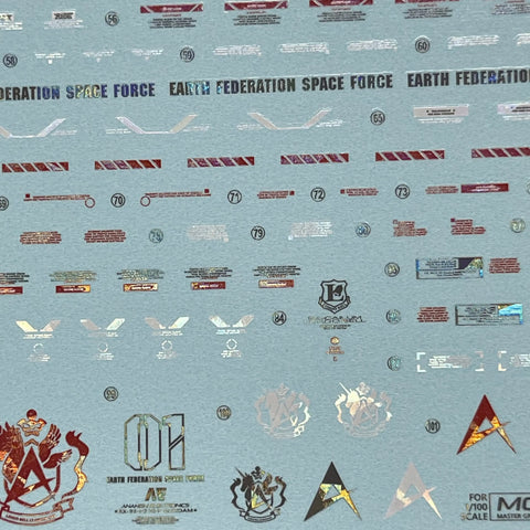 Delpi Water Decal (ดิแคลน้ำ) MG RX-93-2 Hi-V Ver.Ka Gundam Delpi Decal