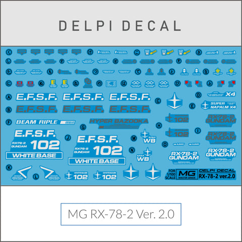 Delpi Water Decal (ดิแคลน้ำ) MG RX-78-2 Ver 2.0 Gundam Delpi Decal
