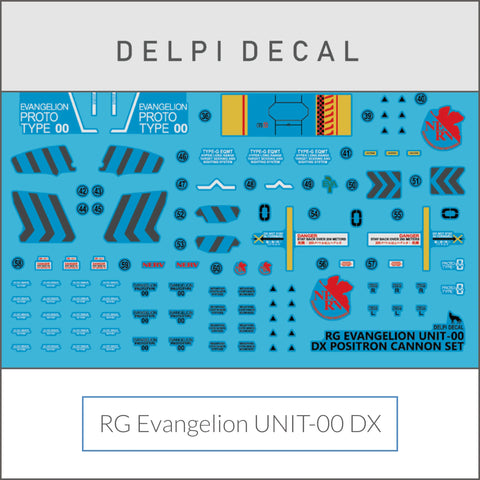 Delpi Water Decal (ดิแคลน้ำ) RG Evangelion Unit-00 DX Delpi Decal