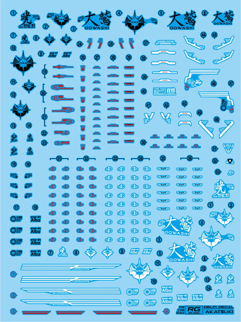 Delpi Water Decal (ดิแคลน้ำ) RG Akatsuki Gundam Delpi Decal