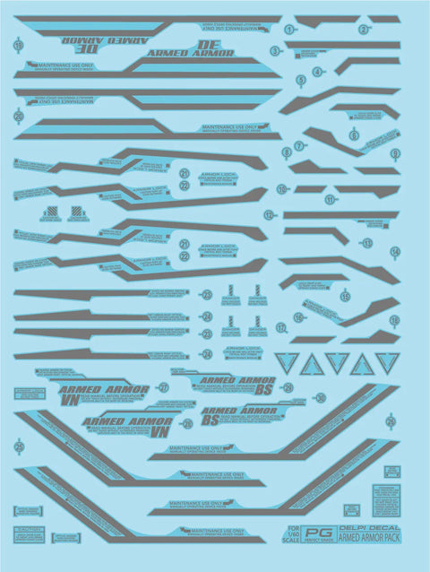 Delpi Water Decal (ดิแคลน้ำ) PG Unicorn Perfectibility Gundam Delpi Decal