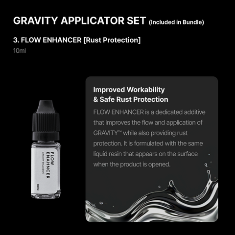 GRAVITY By GUNPRIMER Weight Filler ฟิลเลอร์เพิ่มน้ำหนัก โมเดลพลาสติก / กันพลา Gunprimer