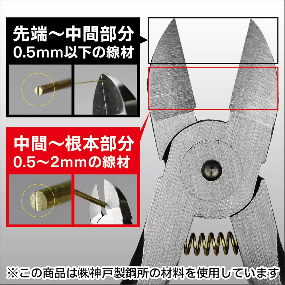 GodHand GH-SWN-125 คีมตัดลวดโลหะหนา 0.42mm-2mm GodHand