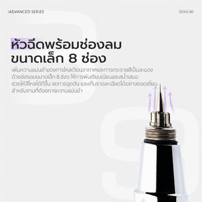 GAAHLERI แอร์บรัช Advanced Series รุ่น GHAD-39 0.35 & 0.5mm GAAHLERI