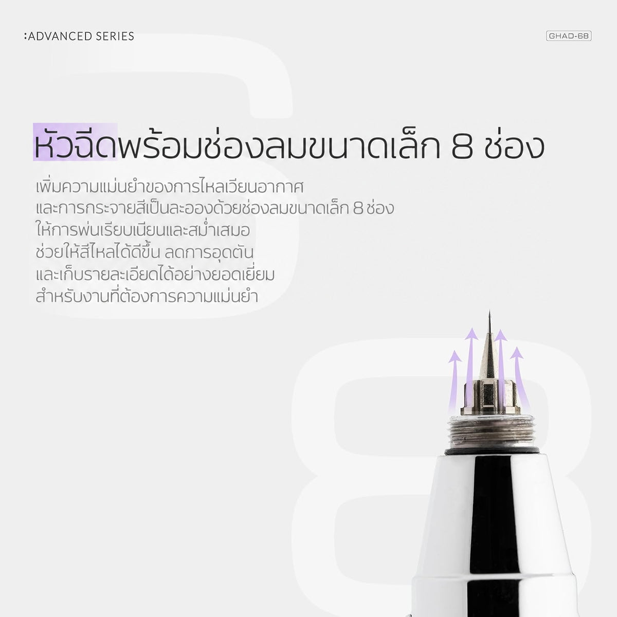 GAAHLERI แอร์บรัช Advanced Series รุ่น GHAD-68 0.38 & 0.5mm GAAHLERI