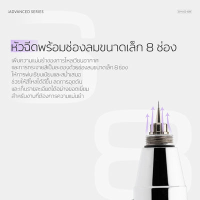 GAAHLERI แอร์บรัช Advanced Series รุ่น GHAD-68 0.38 & 0.5mm GAAHLERI
