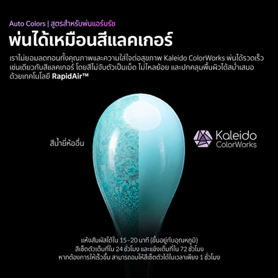 Kaleido ColorWorks สีอะคริลิกสูตรน้ำ Auto Colors Set B 20ml (24 สี) Kaleido ColorWorks