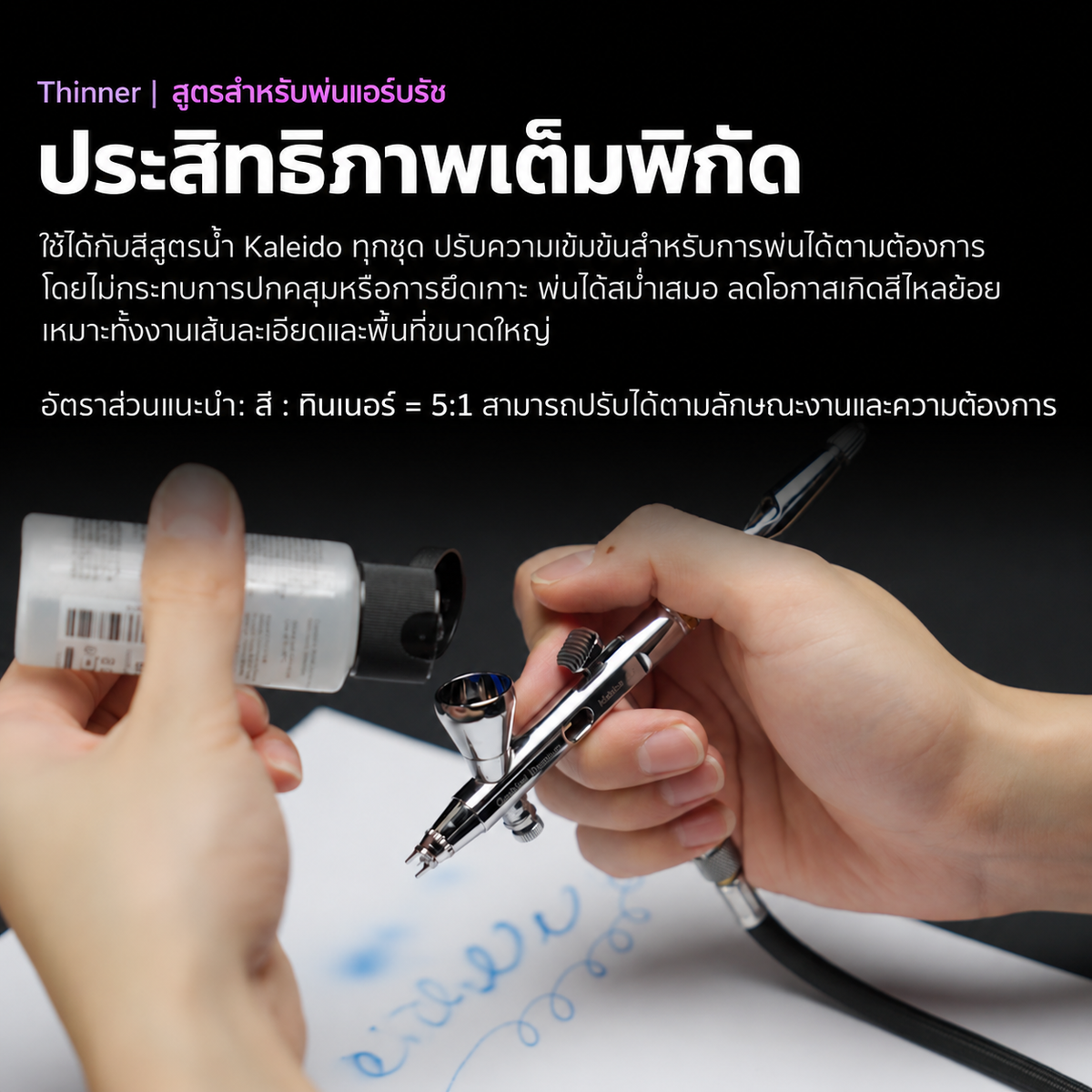 Kaleido ColorWorks น้ำยาสำหรับแอร์บรัช Auxiliaries 60ml และ 210ml (6 แบบ) Kaleido ColorWorks