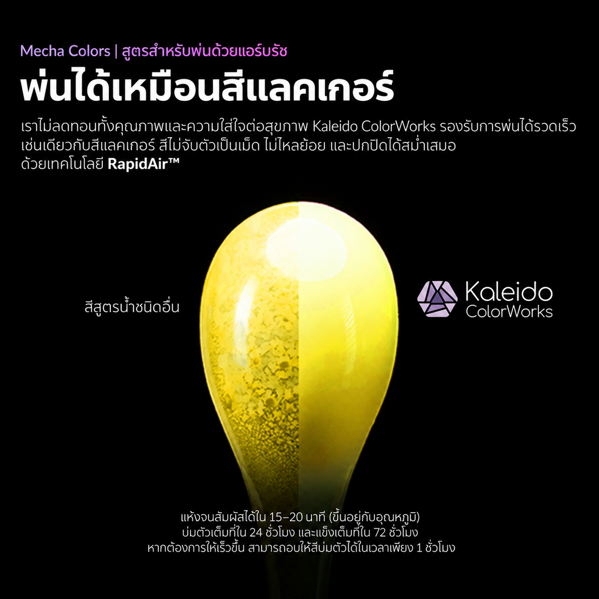 Kaleido ColorWorks สีอะคริลิกสูตรน้ำ Mecha Colors Set B 20ml (24 สี) Kaleido ColorWorks