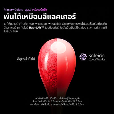 Kaleido ColorWorks สีอะคริลิกสูตรน้ำ Primary Colors Set B 20ml (24 สี) Kaleido ColorWorks