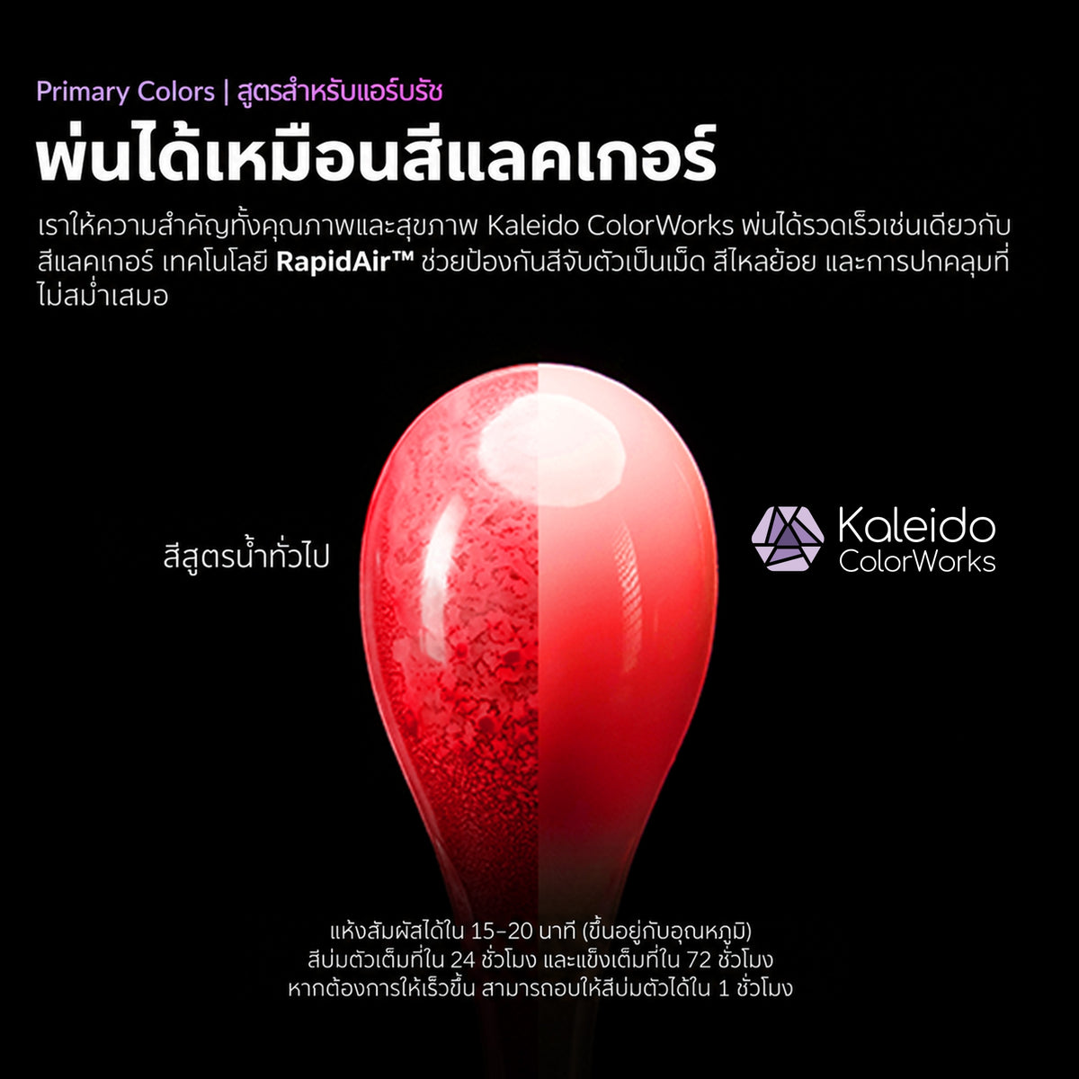 Kaleido ColorWorks สีอะคริลิกสูตรน้ำ Primary Colors Set B 20ml (24 สี) Kaleido ColorWorks