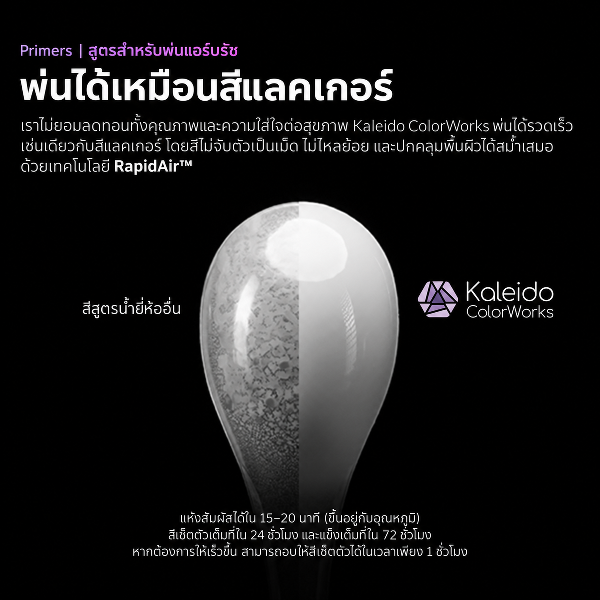 Kaleido ColorWorks สีรองพื้นอะคริลิกสูตรน้ำ Primer 60ml / 210ml (8 แบบ) Kaleido ColorWorks