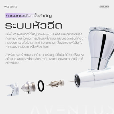 GAAHLERI แอร์บรัช Ace Series รุ่น Aventus II Verdant Ember GAAHLERI