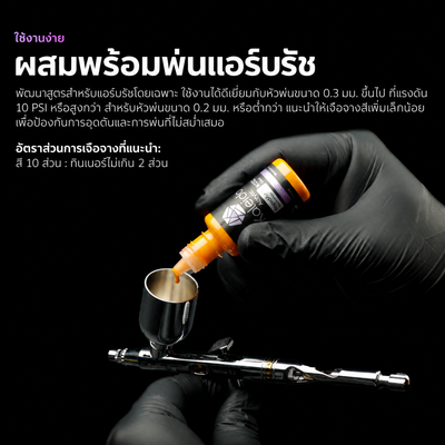 Kaleido ColorWorks สีรองพื้นอะคริลิกสูตรน้ำ Primer 60ml / 210ml (8 แบบ) Kaleido ColorWorks