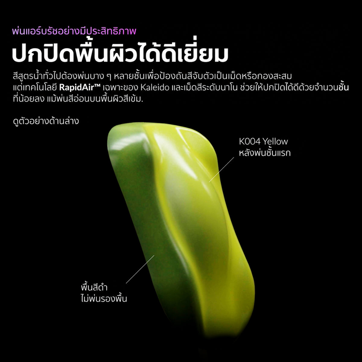 Kaleido ColorWorks สีอะคริลิกสูตรน้ำ Auto Colors Set B 20ml (24 สี) Kaleido ColorWorks