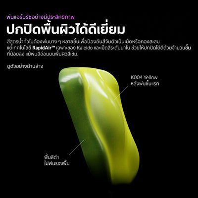 Kaleido ColorWorks สีอะคริลิกสูตรน้ำ Auto Colors Set B 20ml (24 สี) Kaleido ColorWorks