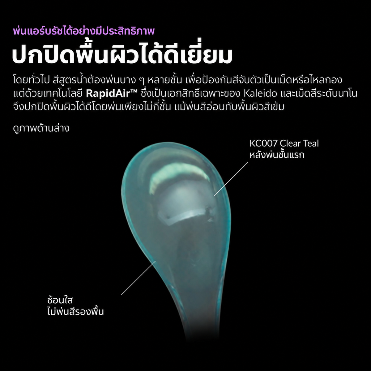 Kaleido ColorWorks สีอะคริลิกสูตรน้ำ Translucent Colors 20ml (12 สี) Kaleido ColorWorks