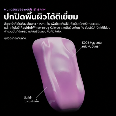 Kaleido ColorWorks สีอะคริลิกสูตรน้ำ Primary Colors Set B 20ml (24 สี) Kaleido ColorWorks