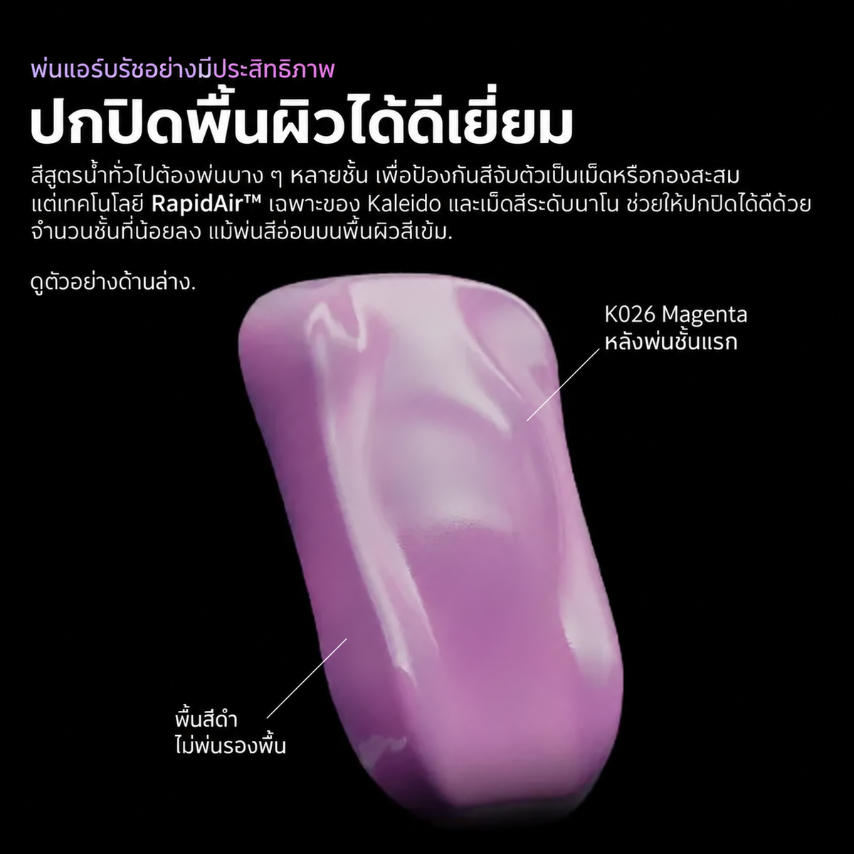 Kaleido ColorWorks สีอะคริลิกสูตรน้ำ Primary Colors Set B 20ml (24 สี) Kaleido ColorWorks