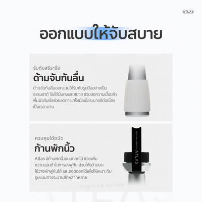 GAAHLERI ด้ามจับโมเดลสำหรับลงสี Atlas Painting Handle Gaahleri