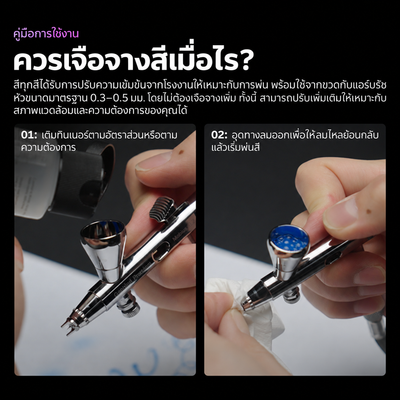Kaleido ColorWorks น้ำยาสำหรับแอร์บรัช Auxiliaries 60ml และ 210ml (6 แบบ) Kaleido ColorWorks