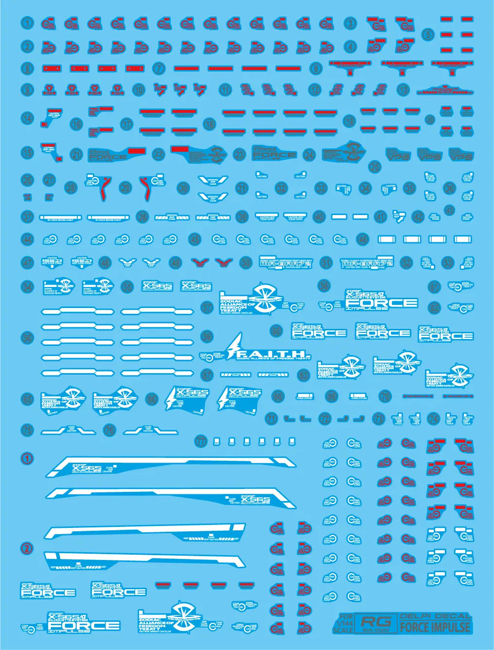 Delpi Water Decal (ดิแคลน้ำ) RG Force Impulse Gundam Delpi Decal