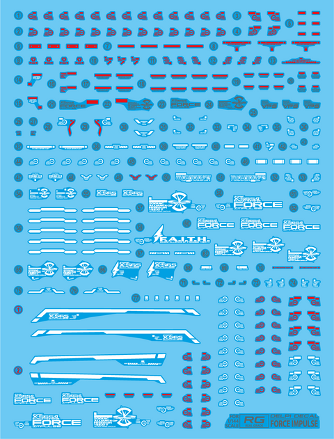 Delpi Water Decal (ดิแคลน้ำ) RG Force Impulse Gundam