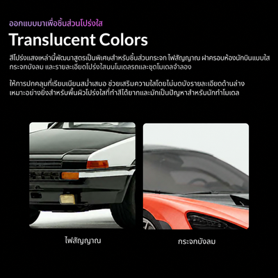Kaleido ColorWorks สีอะคริลิกสูตรน้ำ Translucent Colors 20ml (12 สี) Kaleido ColorWorks