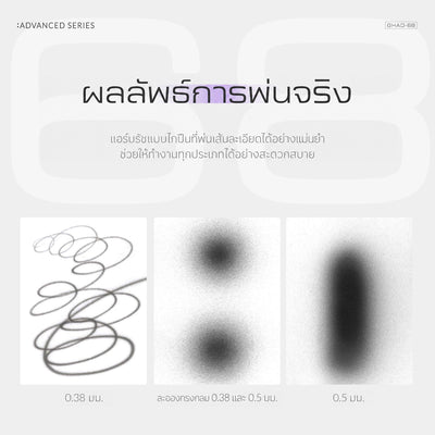GAAHLERI แอร์บรัช Advanced Series รุ่น GHAD-68 0.38 & 0.5mm GAAHLERI