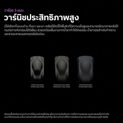 Kaleido ColorWorks น้ำยาเคลือบใสสูตรน้ำ Varnish 60ml และ 210ml (6 แบบ) Kaleido ColorWorks