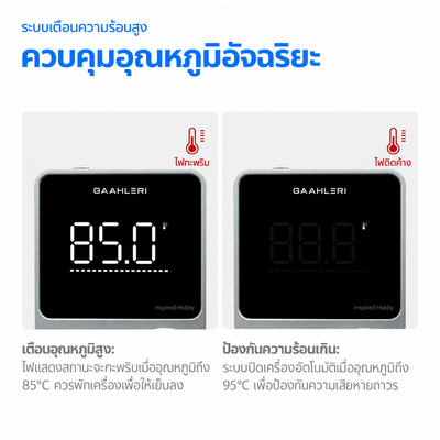 GAAHLERI ปั๊มลมแอร์บรัช Ambition Series รุ่น TurboX Mini GAAHLERI