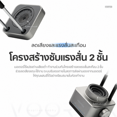 Gaahleri Voortex เครื่องเขย่าสีอัตโนมัติ Gaahleri