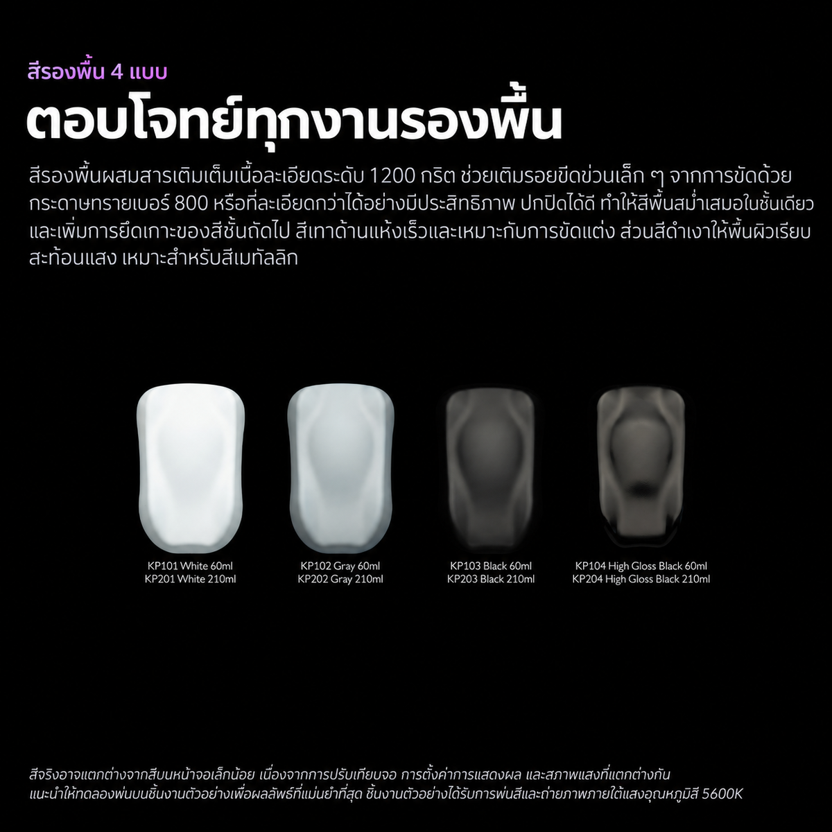 Kaleido ColorWorks สีรองพื้นอะคริลิกสูตรน้ำ Primer 60ml / 210ml (8 แบบ) Kaleido ColorWorks