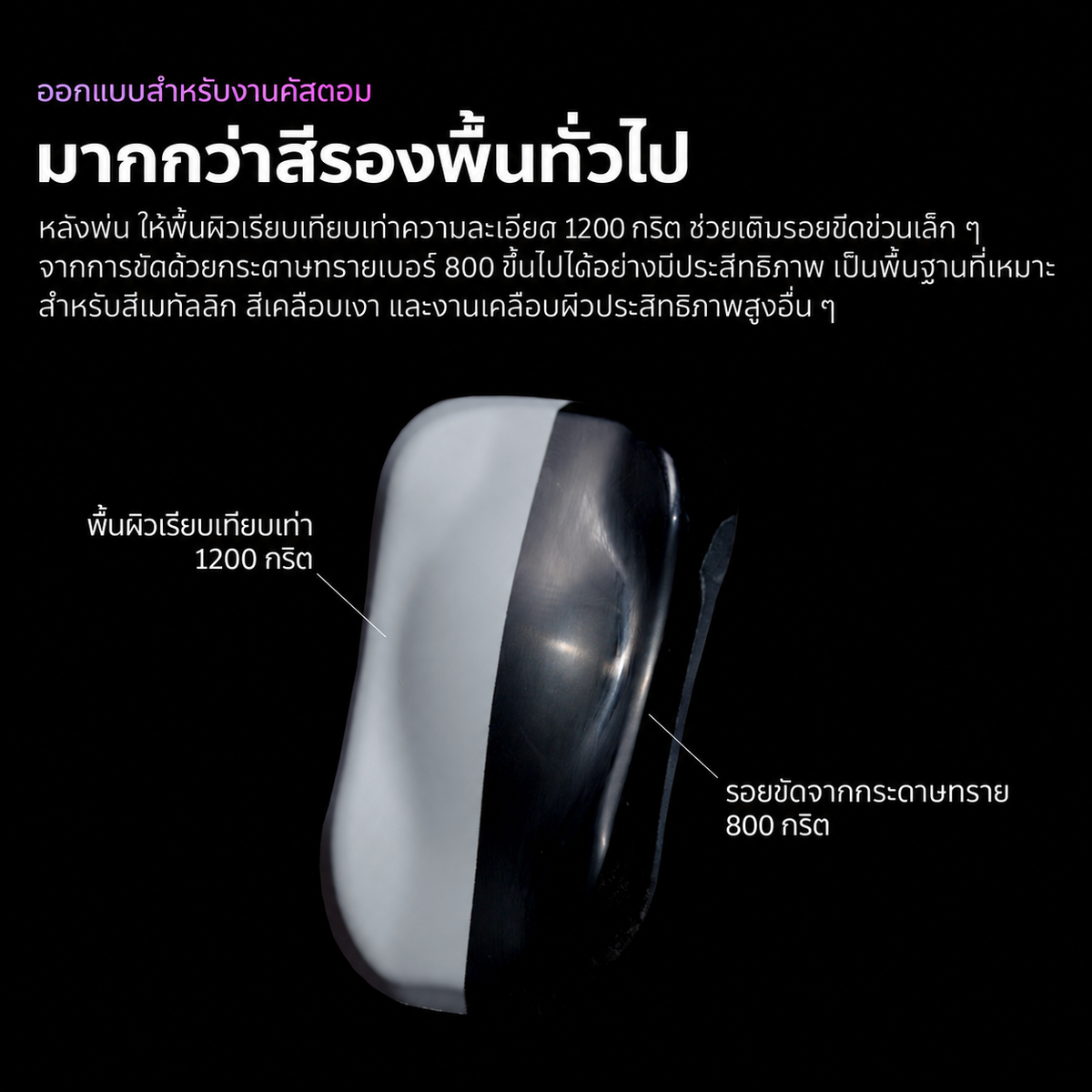 Kaleido ColorWorks สีรองพื้นอะคริลิกสูตรน้ำ Primer 60ml / 210ml (8 แบบ) Kaleido ColorWorks