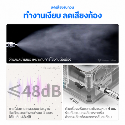 GAAHLERI ปั๊มลมแอร์บรัช Ambition Series รุ่น TurboX Mini GAAHLERI
